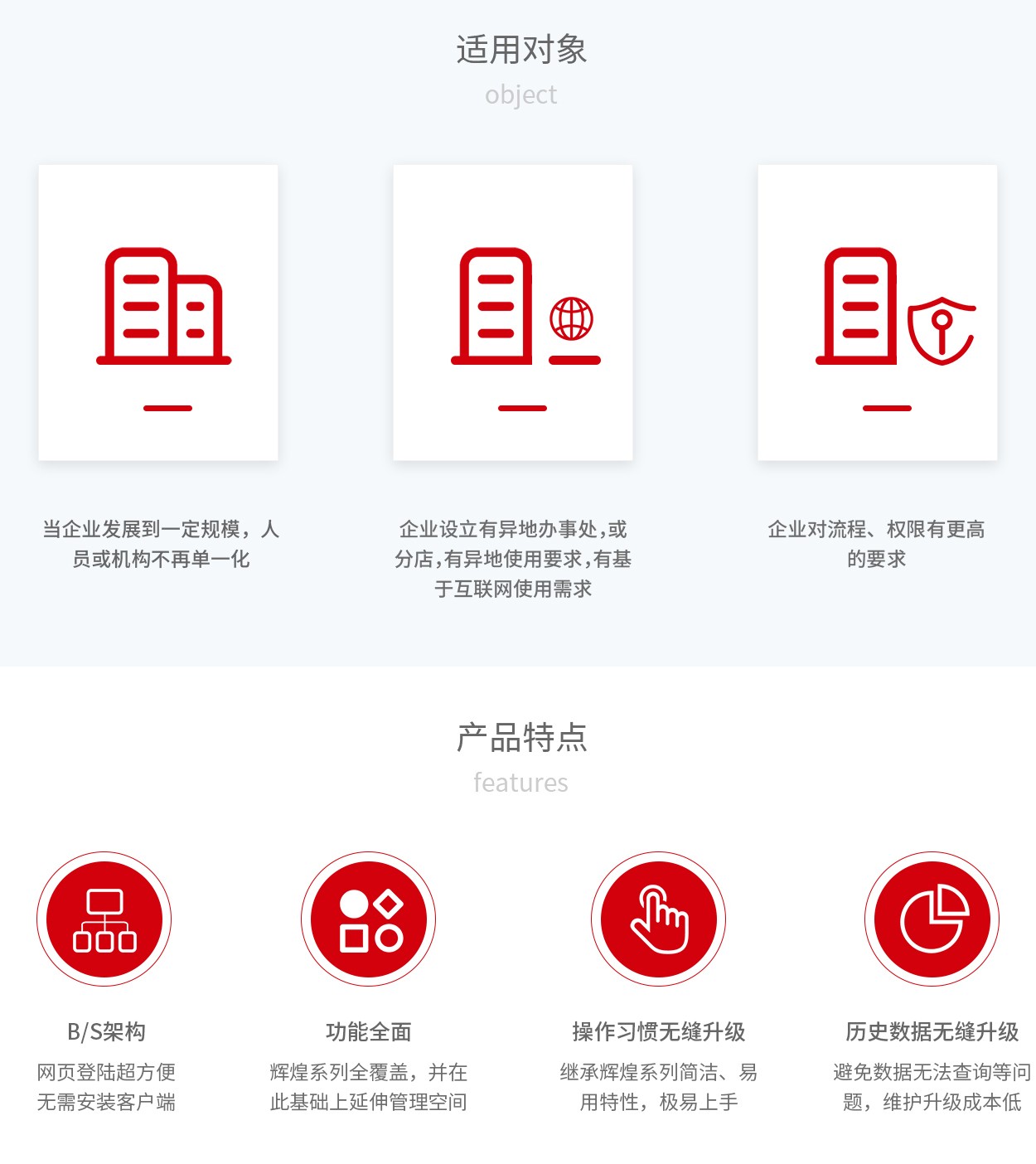 管家婆輝煌ERP，輝煌ONLINE，重慶管家婆輝煌適用對(duì)象